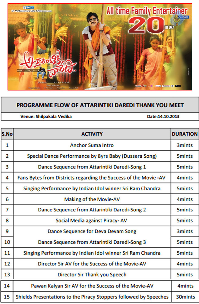 attarintiki daaredi thanks meet,attarintiki daaredi successmeet,attarintiki daaredi thanks meet schedule,attarintiki daaredi  attarintiki daaredi thanks meet, attarintiki daaredi successmeet, attarintiki daaredi thanks meet schedule, attarintiki daaredi